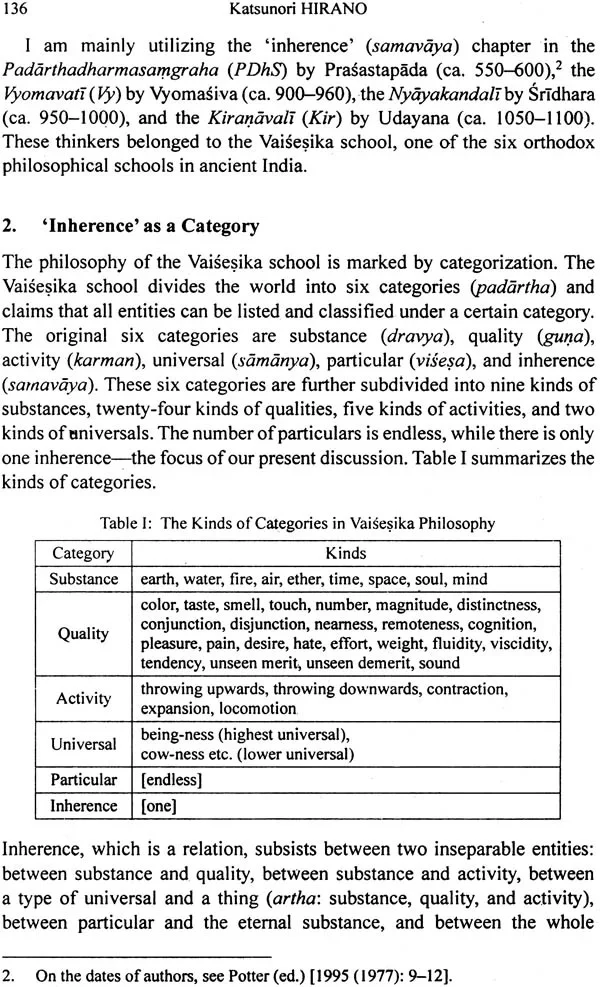 Indian Philosophy and Text Science - Image 7