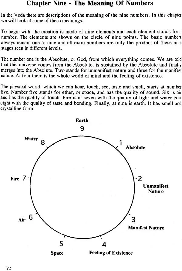 The Curious Hats of Magical Maths Book 1 - Image 5