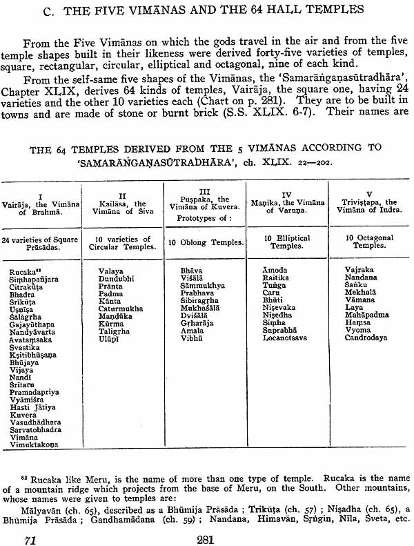 The Hindu Temple (2 Vols.) - Image 9